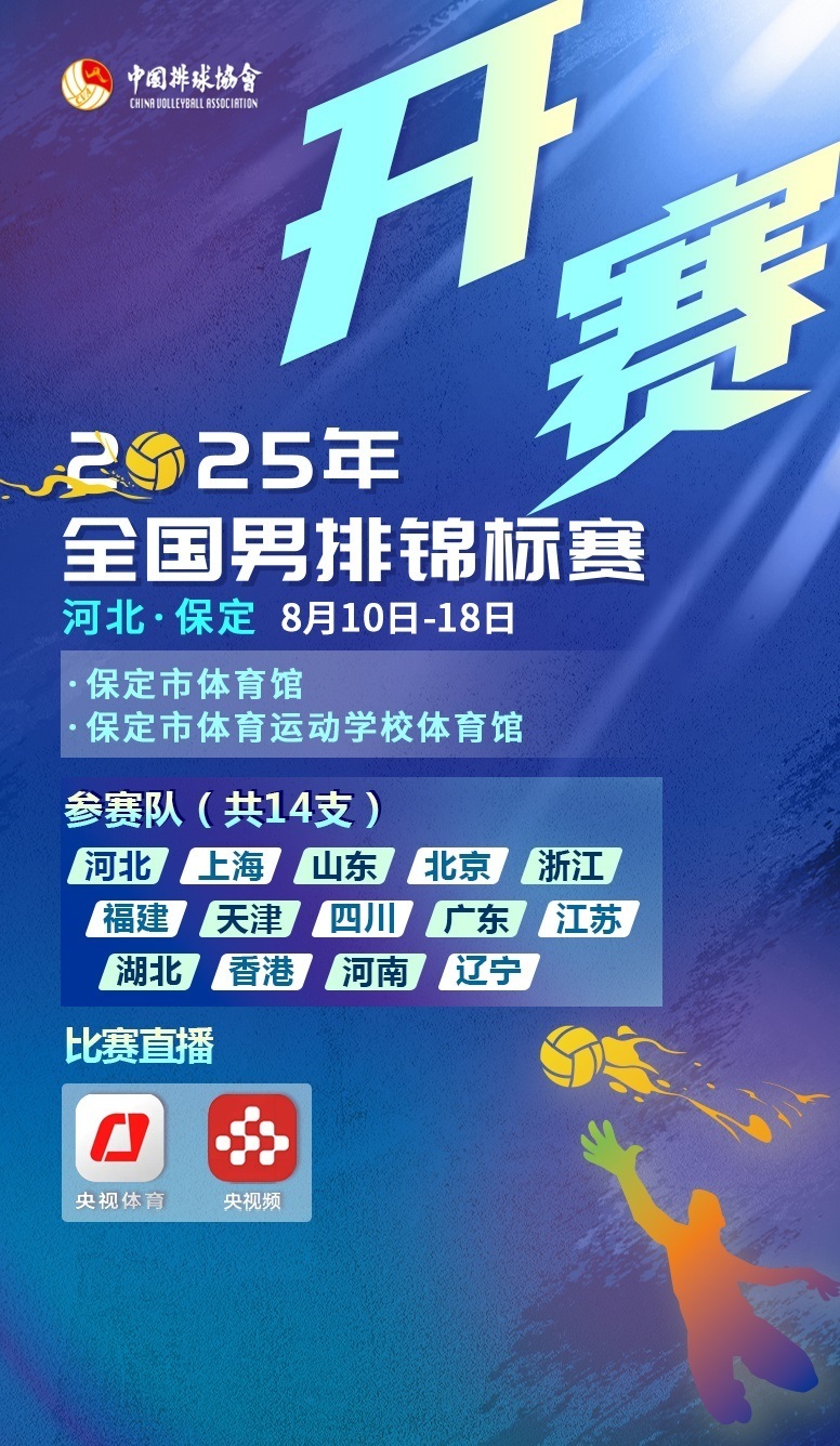 bZfdL, 三局比分为 bZfdL, 三局比分为