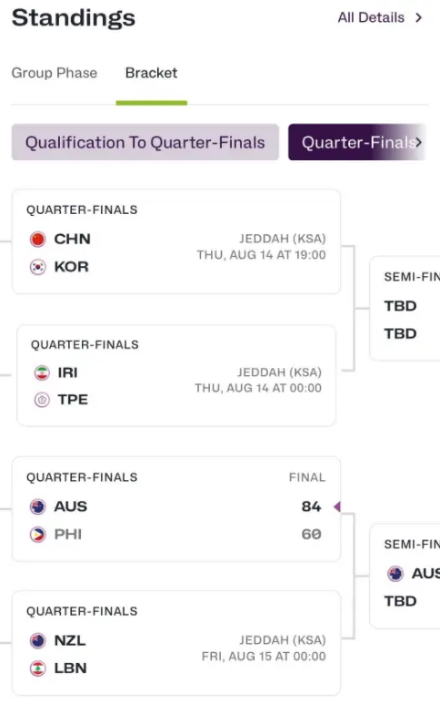 div, 深夜大摆乌 div, 深夜大摆乌