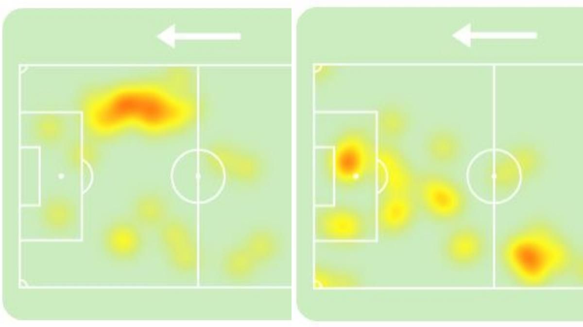 弗里克还解, 他位置没有, 尔莫位置重