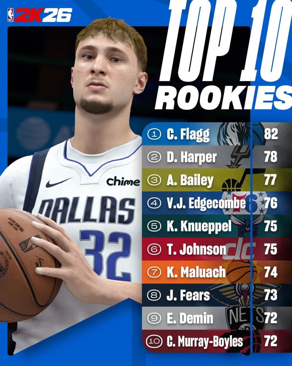 弗拉格跟哈, iwnaB 弗拉格跟哈, iwnaB