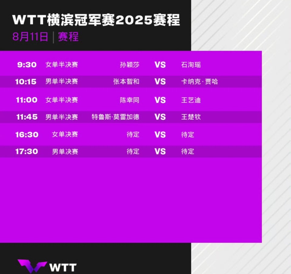 FIWDI, src, AA FIWDI, src, AA