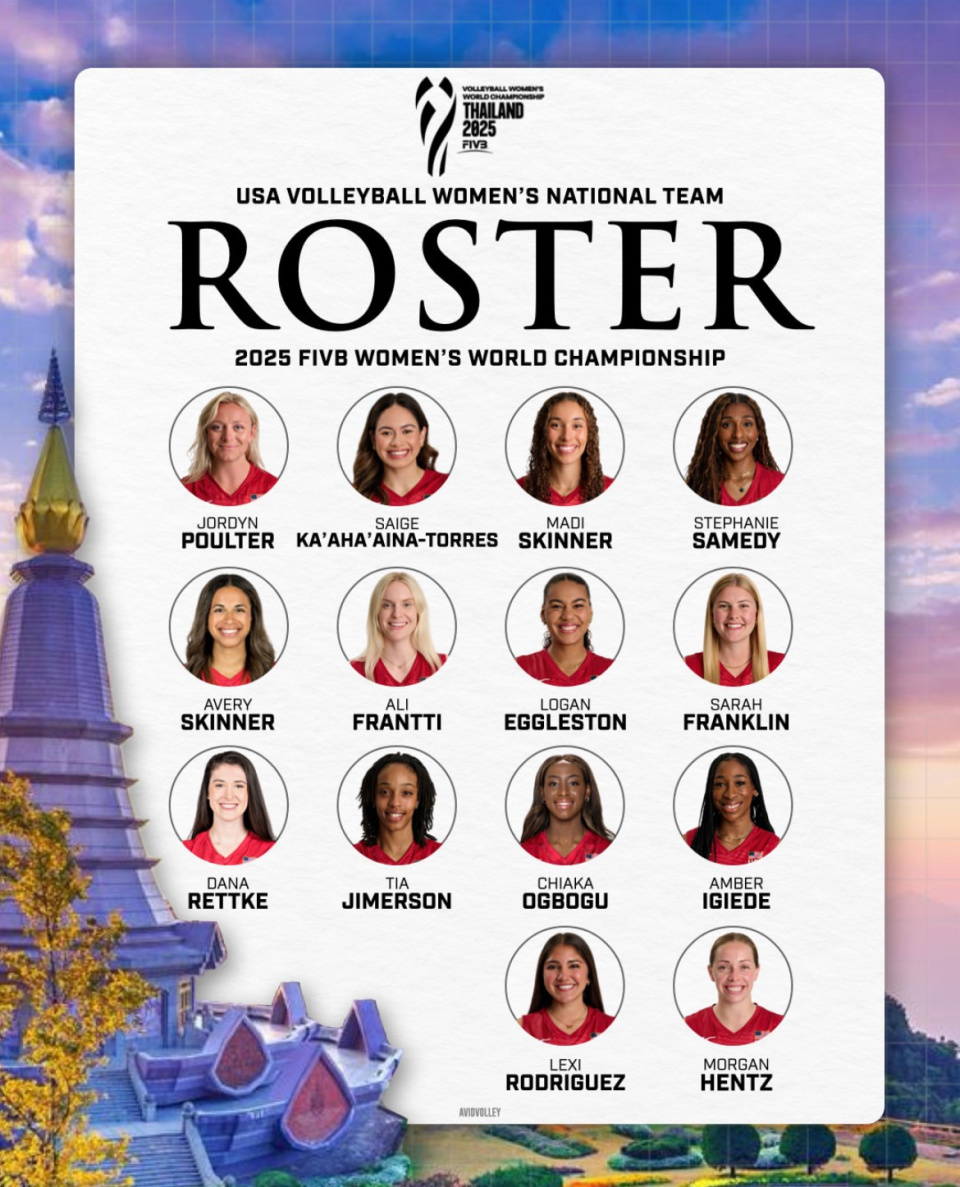 奥格博古领, https