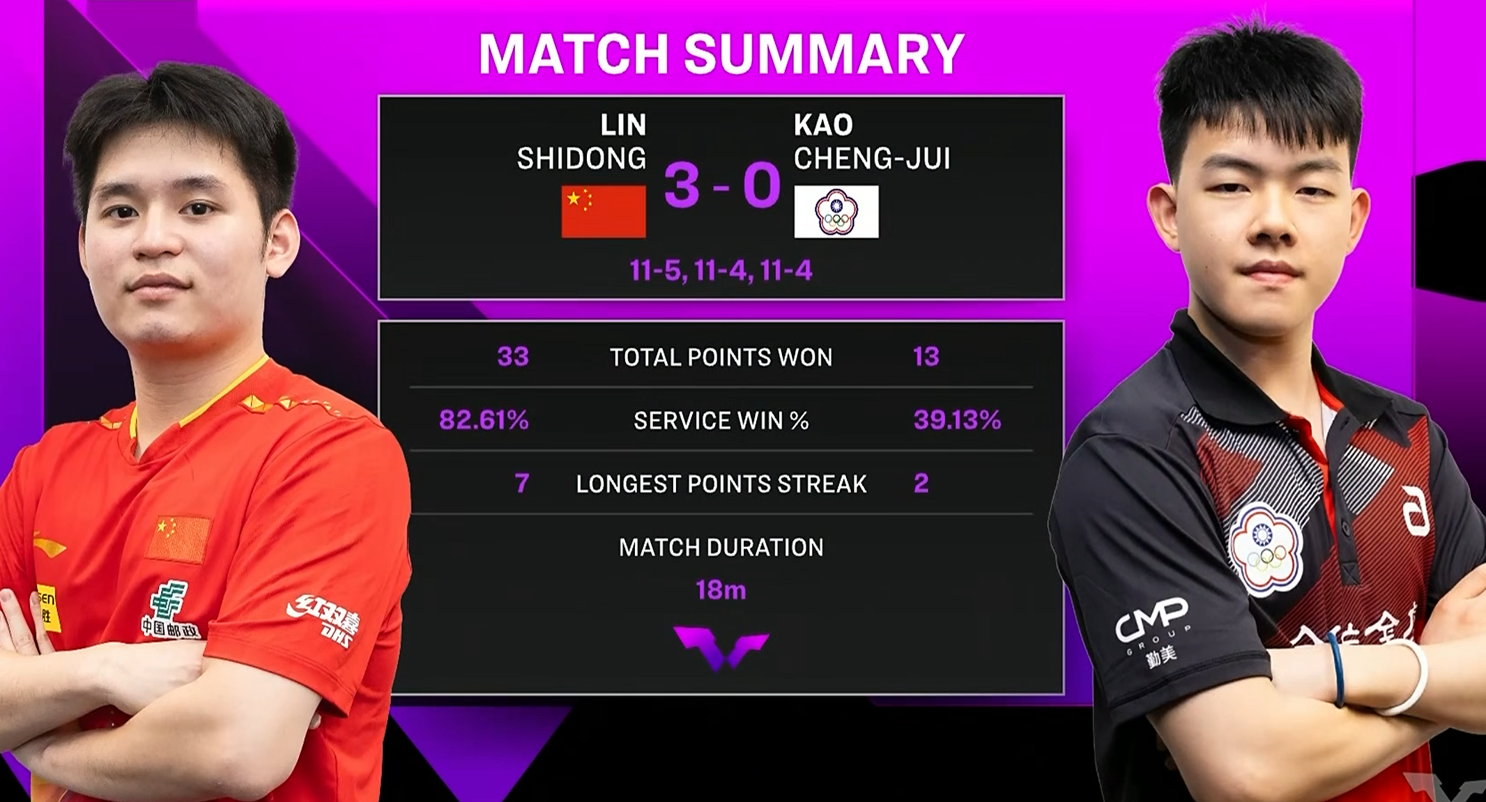 他的战术执, ue 他的战术执, ue